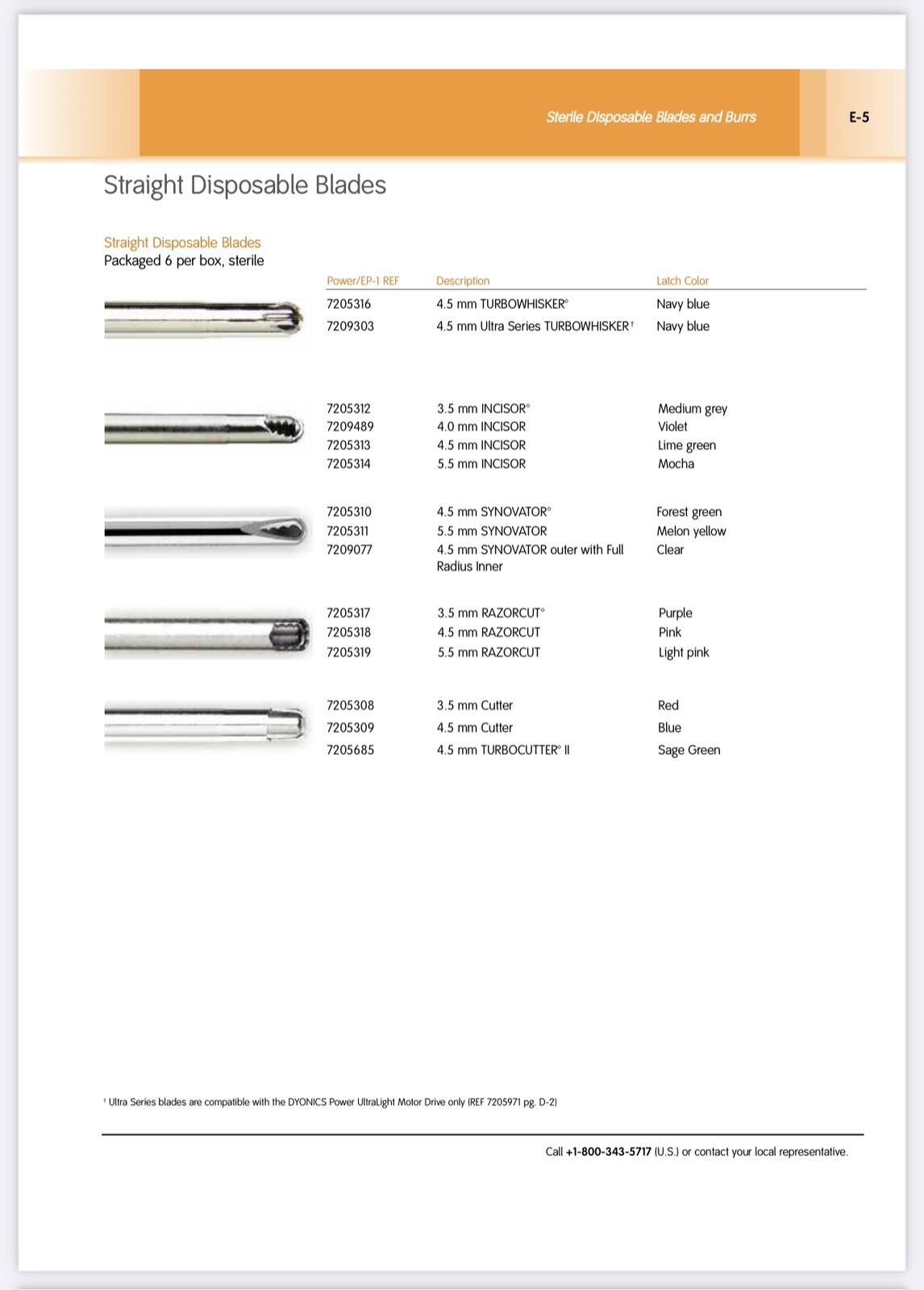 Smith & Nephew Shaver Blades. Any Kind Price for 1BX/6. Shaver System Available