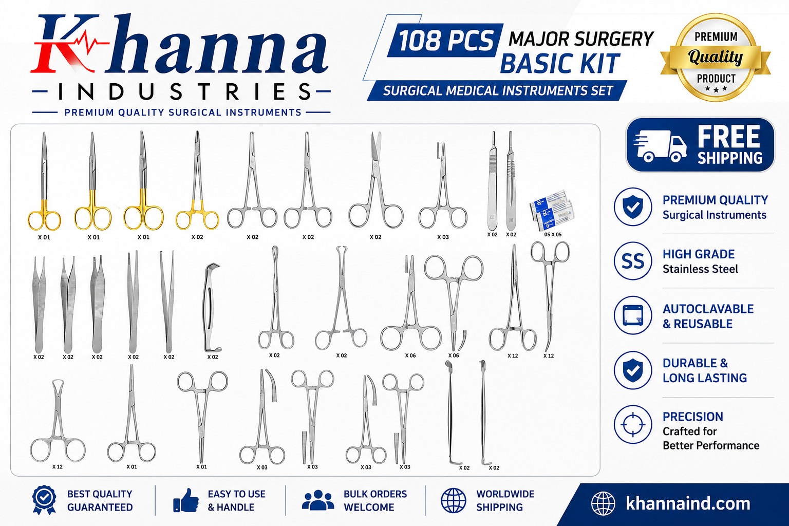 108 PCS Major Surgery Basic Kit Surgical Instruments Set German Grade Steel