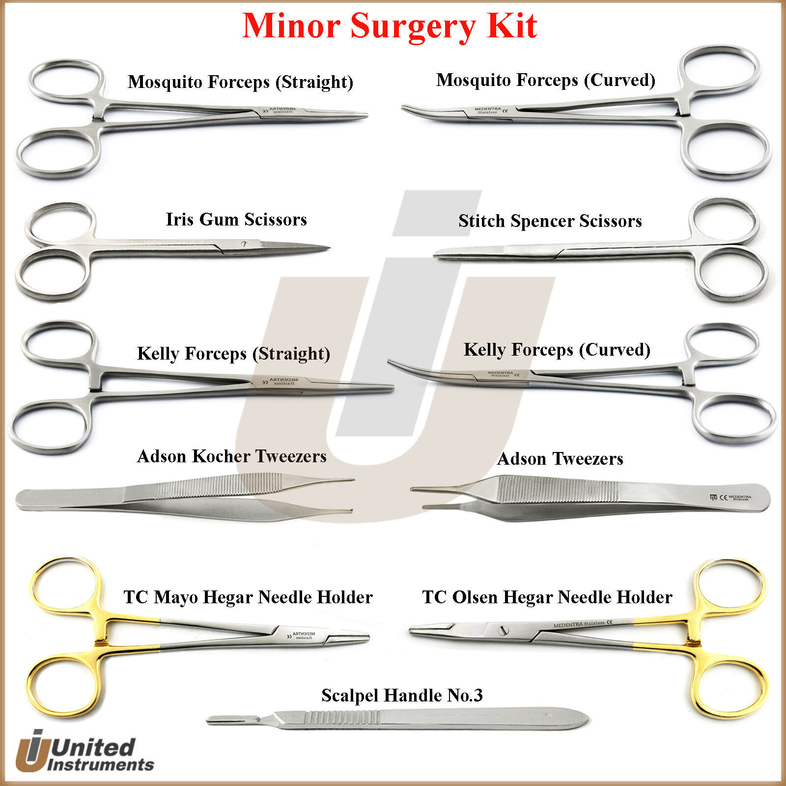 Minor Surgery Kit Surgical Dissection Tools Veterinary Dissecting Instruments