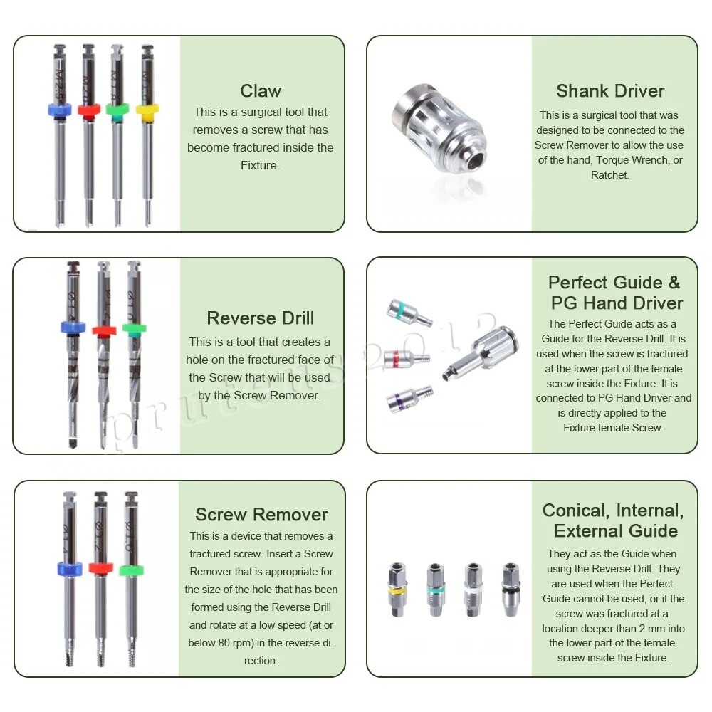 Implant Broken Screw Removal Screw Remover Rescue Tool Universal NeoBiotech Kit