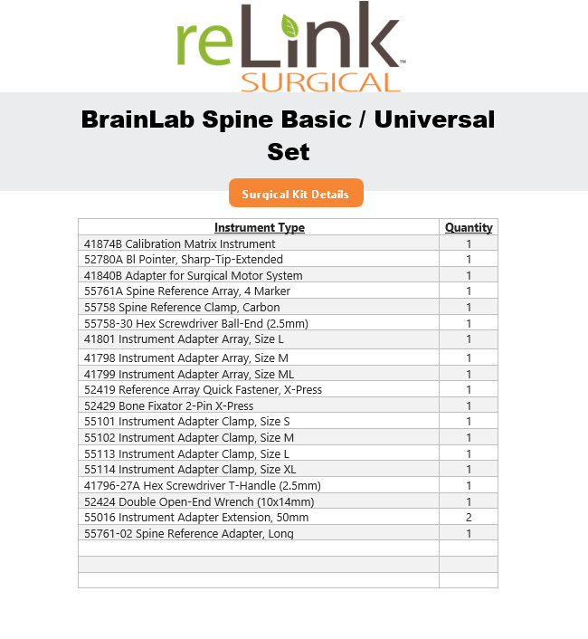 Brainlab, Inc. Spine Basic / Universal Set
