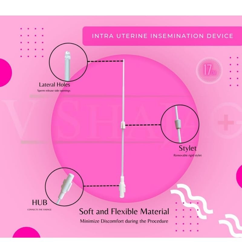 IUI Cannula kit 17 cm Intra Uterine Insemination device Pack of 50 FREE SHIP