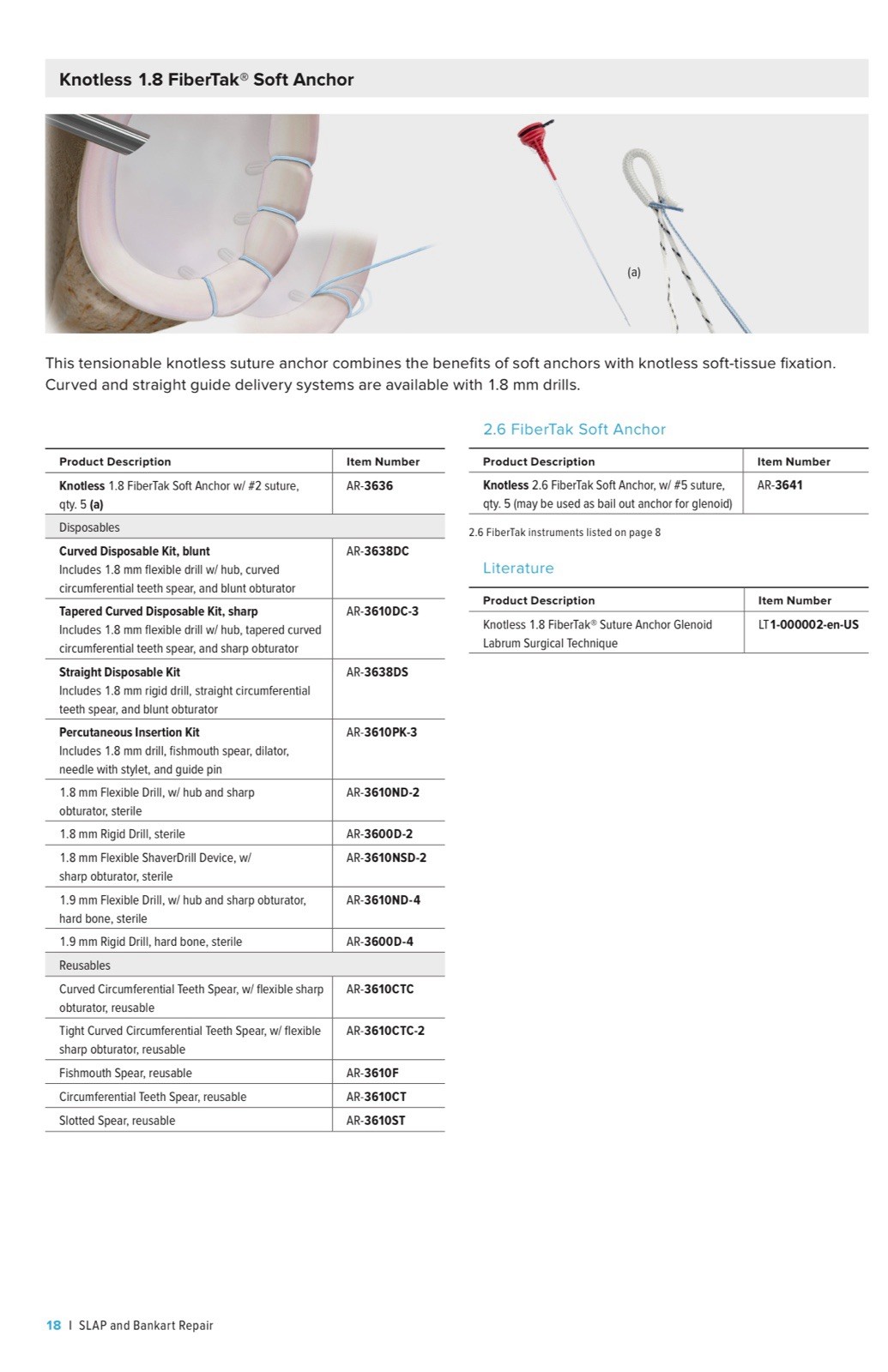 Arthrex Suture Anchors, PushLock® SwiveLock® Corkscrew®… Any Kind (1Pcs) In Date