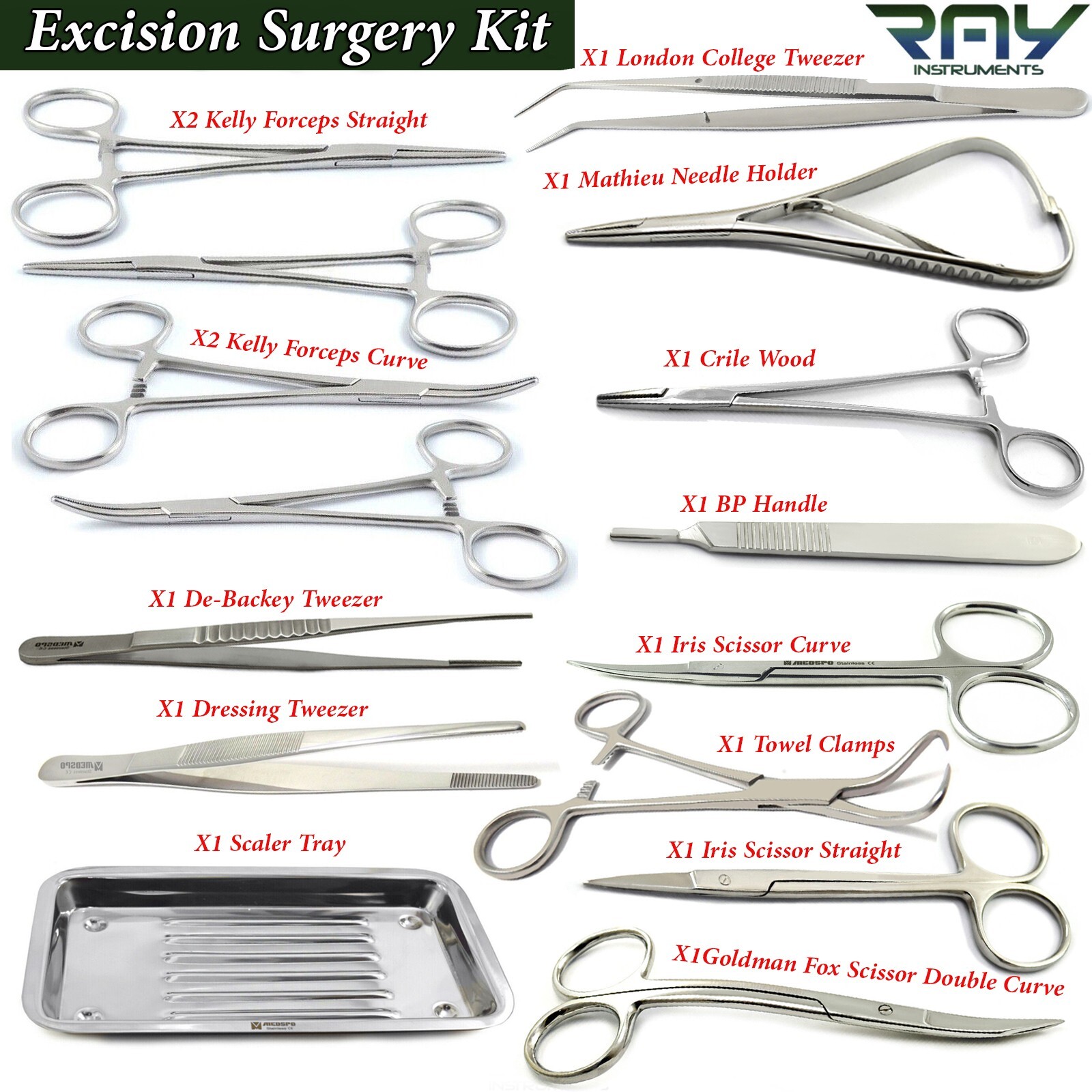 Minor Excision Surgery Instruments Kit Medical Needle Holder Scissors & Tweezers