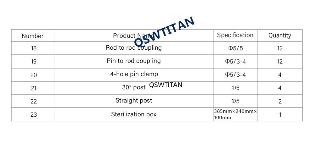 Orthopedic small Fracture Bone Fixation Surgery External Fixator instrument set