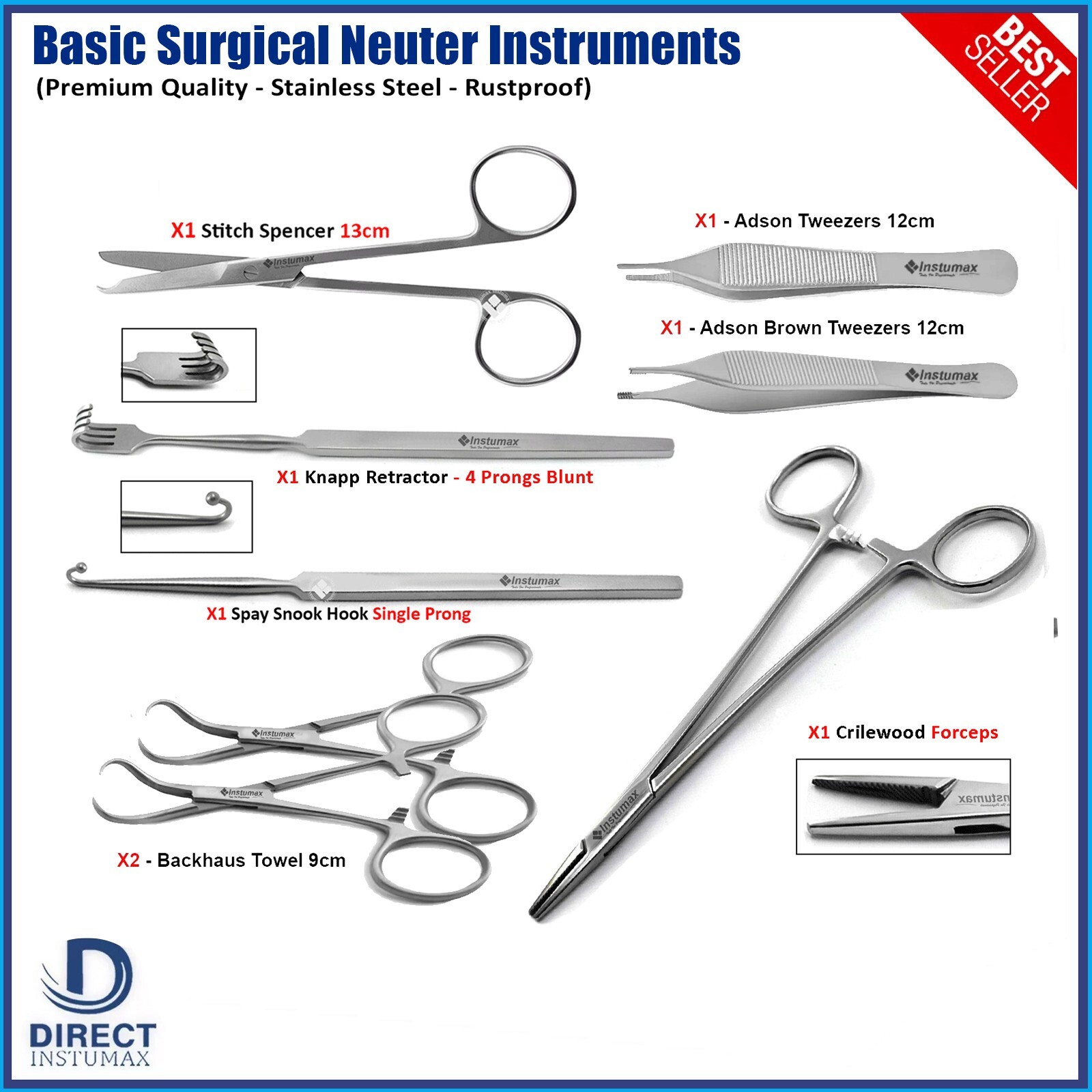 Veterinary Plastic Surgery Instruments Tray Set Kit Canine Feline Spay Pack 8Pcs