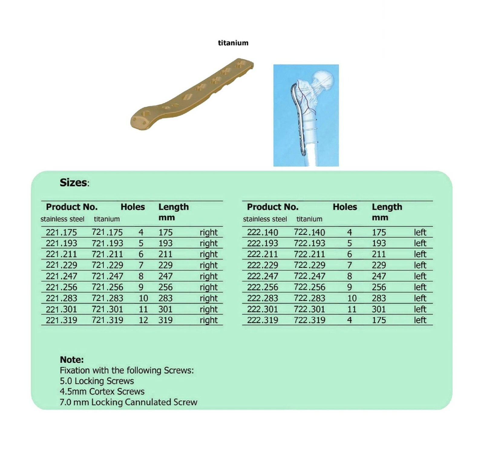 LCP PROXIMAL FEMORAL PLATE 4.5 RIGHT & LEFT LEG IN TITANIUM (20 ITEMS PER LOT)