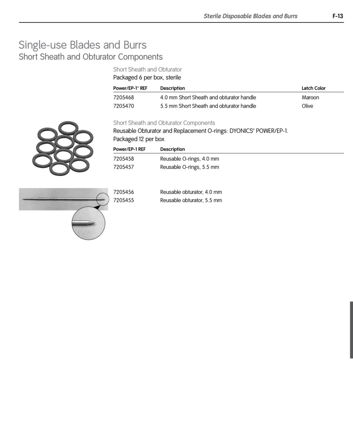 Smith & Nephew Shaver Blades. Any Kind Price for 1BX/6. Shaver System Available