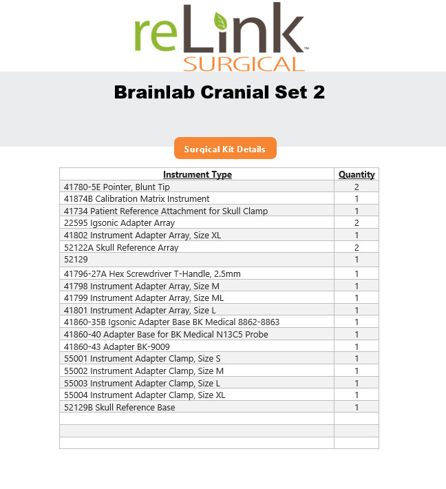 Brainlab, Inc. Cranial Instruments