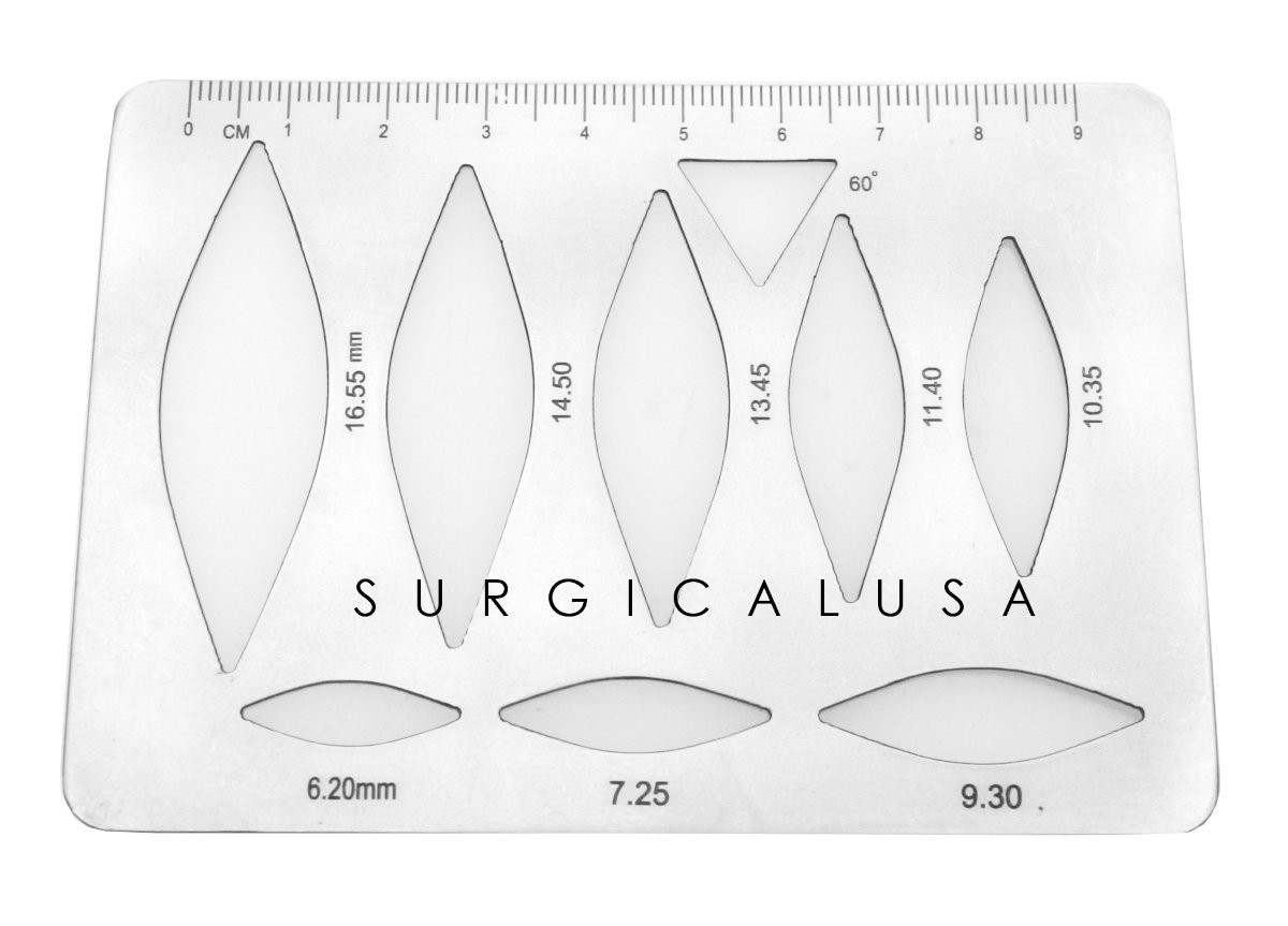 Surgical Template Guide for outlining NEW Surgical Instruments