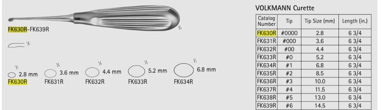 Aesculap Surgical Bone Curette, #0000 Volkmann, 2.8 mm Sharp Tip, FK630R