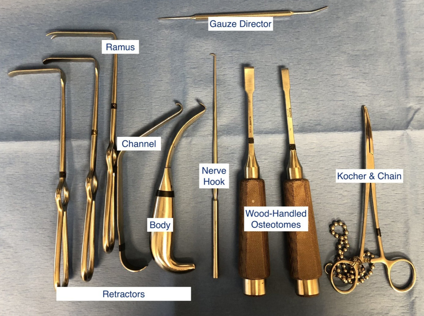 Minimally Invasive Chin augmentation (Mandible) Surgery Assorted Instruments Set