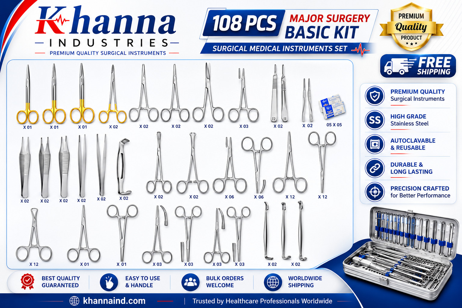 108 PCS Major Surgery Basic Kit Surgical Instruments Set German Grade Steel