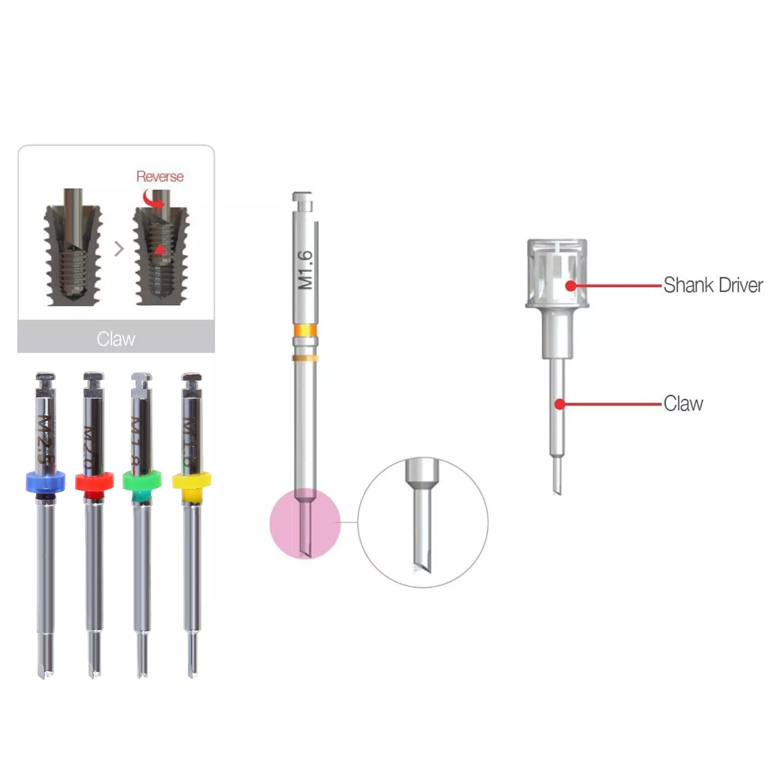 Implant Broken Screw Removal Screw Remover Rescue Tool Universal NeoBiotech Kit