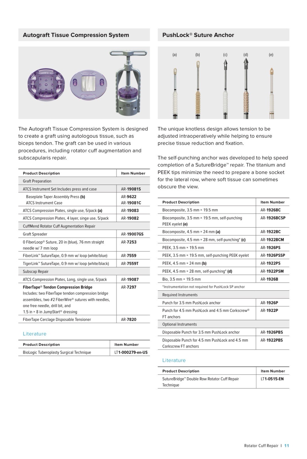 Arthrex Suture Anchors, PushLock® SwiveLock® Corkscrew®… Any Kind (1Pcs) In Date