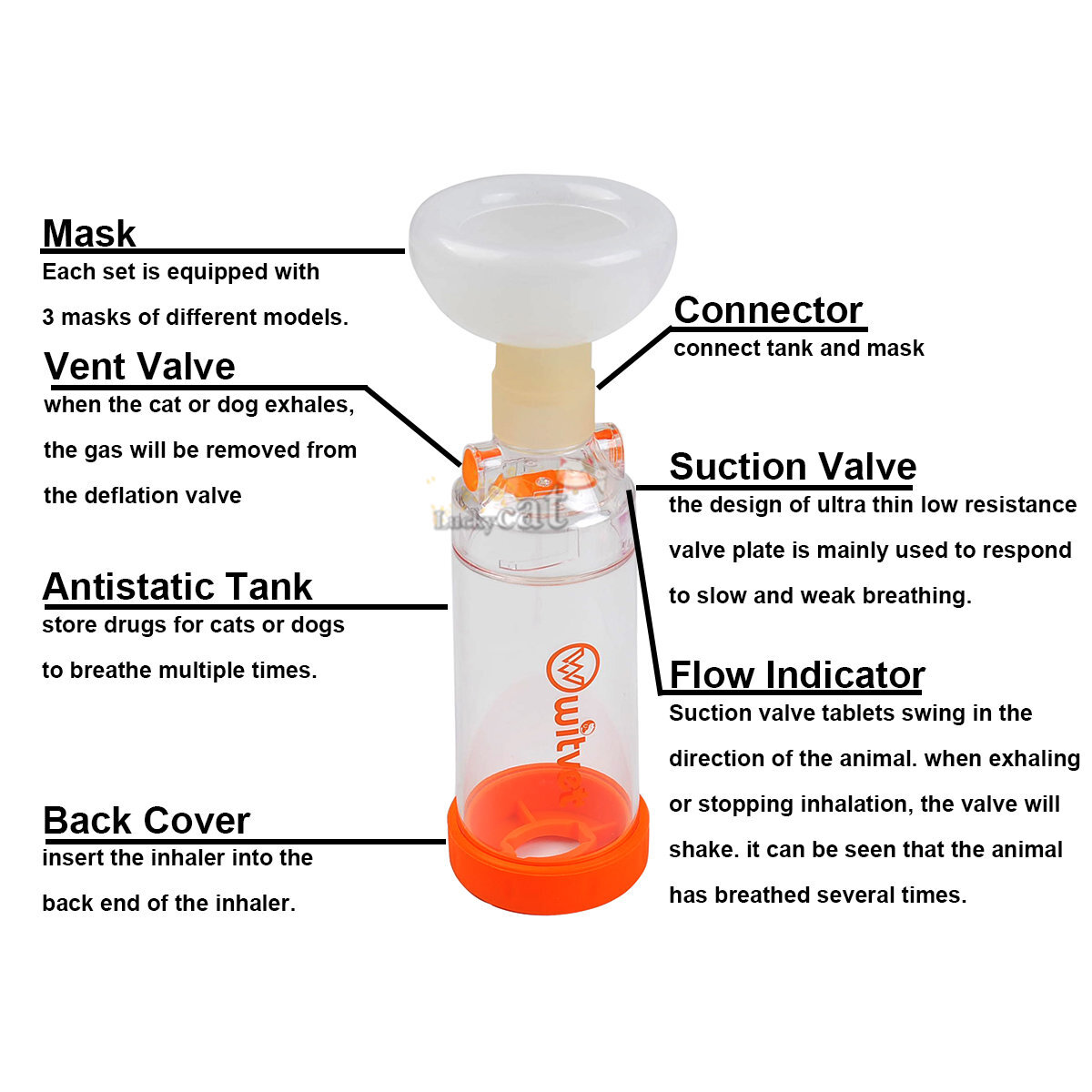 Pet Aerosol Chamber Storage Bottle with 3 Masks Veterinary Supplies
