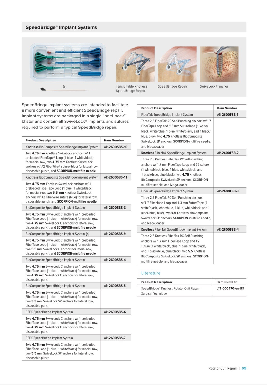 Arthrex Suture Anchors, PushLock® SwiveLock® Corkscrew®… Any Kind (1Pcs) In Date