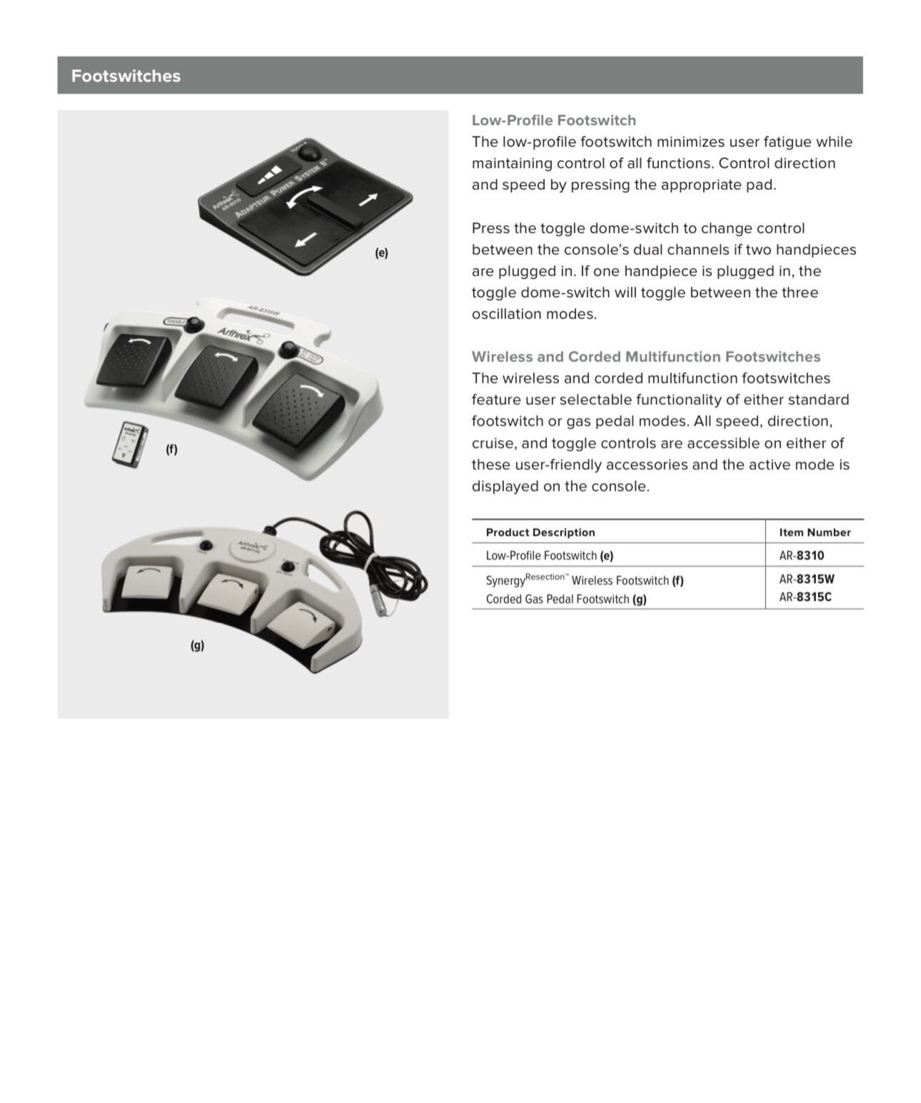 Arthrex Shaver Blades. Any Kind ( Price for 1BX/5 ). Shaver System Available.