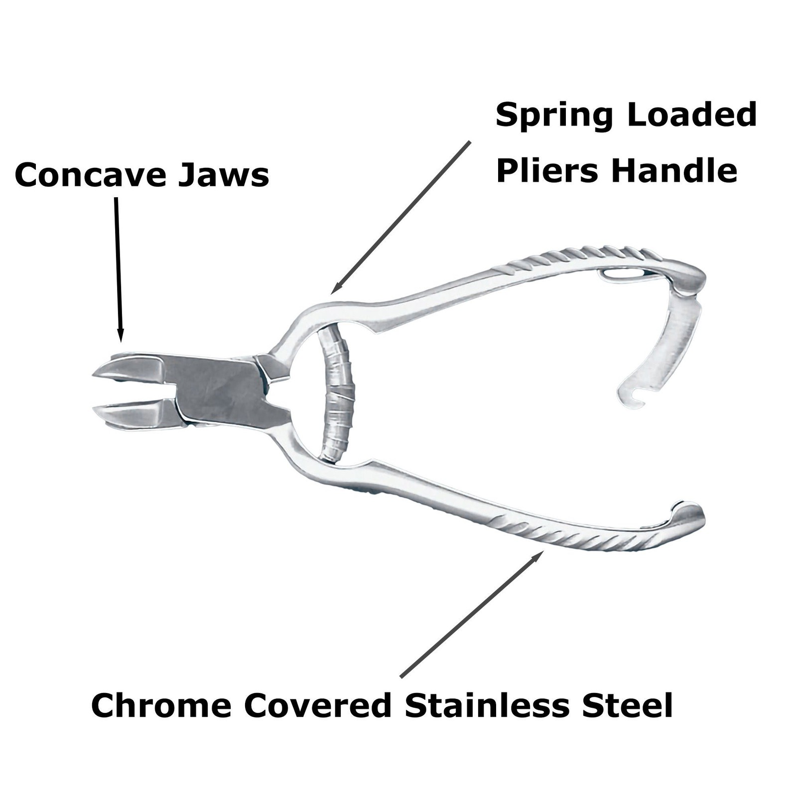 McKesson Nail Nipper 4-1/2 Inch Length Chrome Covered Stainless Steel 1 Each