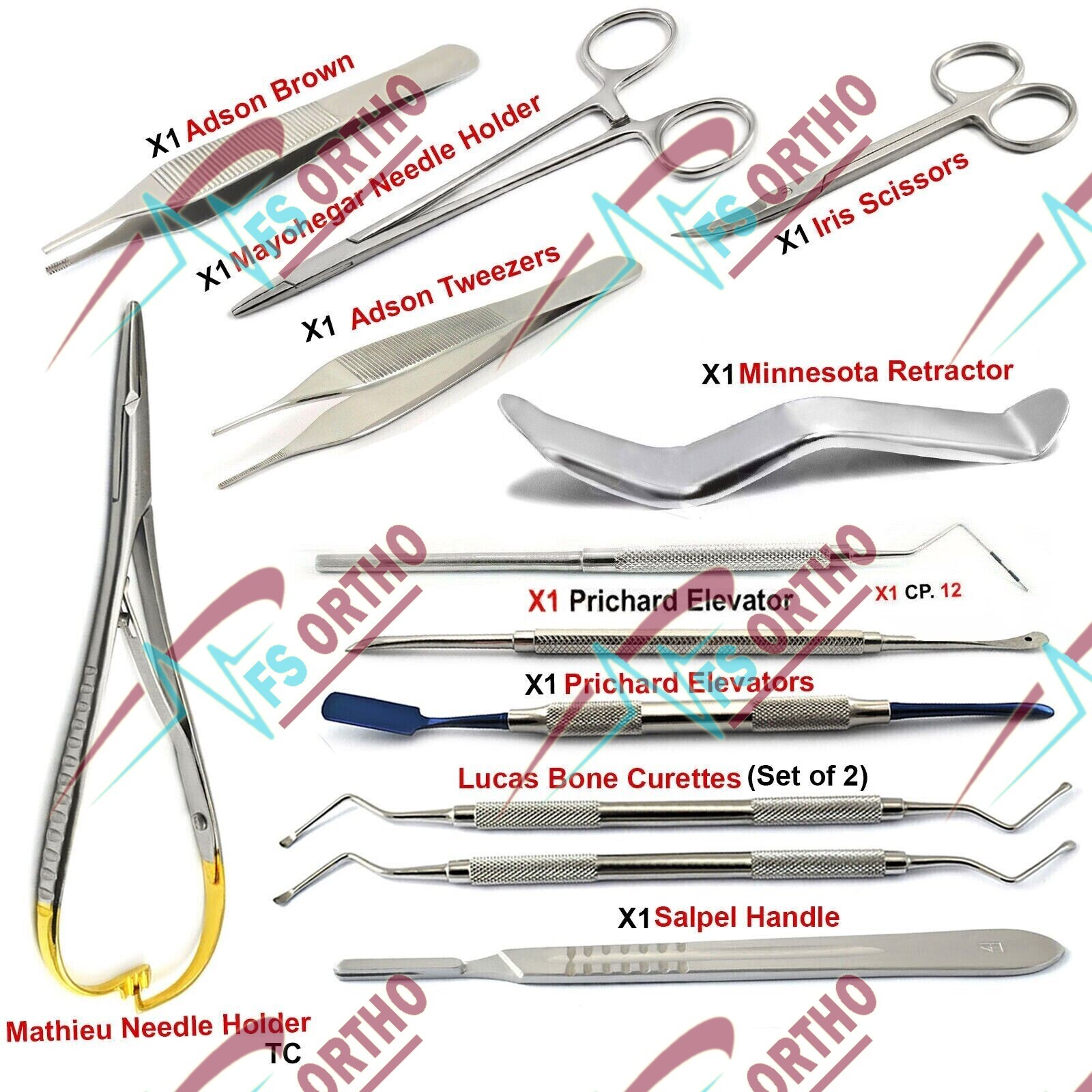 Dental Drill Guide and Implant Positioning Kit Titanium Guided Surgery Set Pins