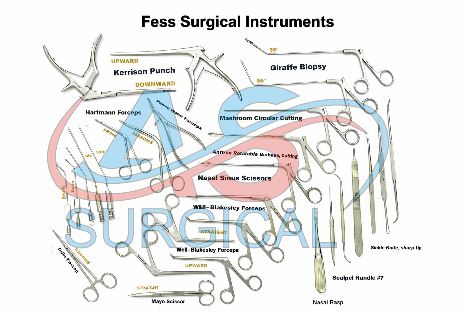 Fess Instruments Set Endoscopic Sinus Surgery ENT Instrument Set A+ German Steel