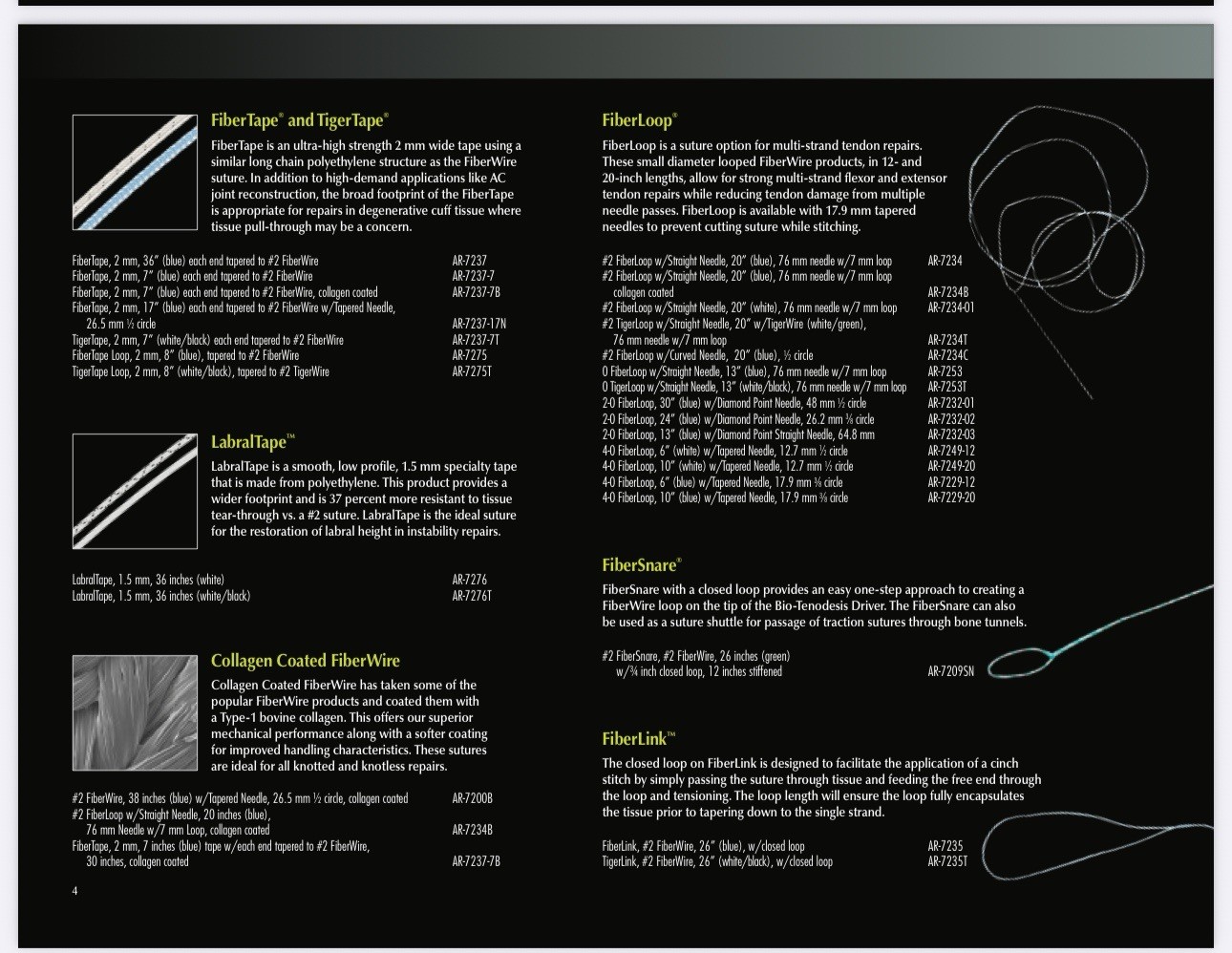 Arthrex Fiber/Tiger WIRE, Fiber/Tiger TAPE…SUTURES (Any Kind/Price for 1Bx/12)