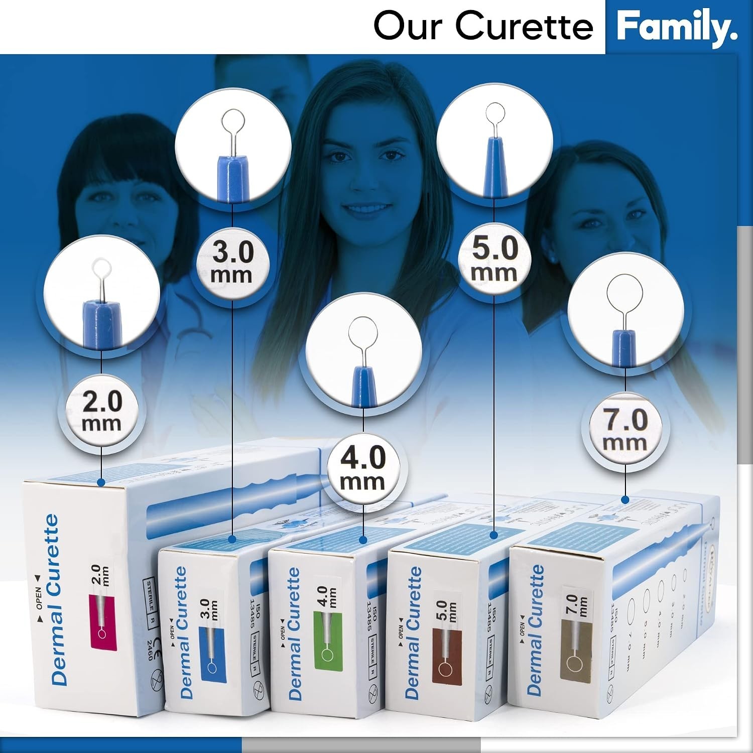 Individually Packaged Sterile Dermal Curettes – 10 Count – 5.00 mm Safety Design