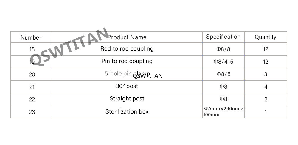 Large External Fixation Instruments Set Orthopedic Surgical Instruments