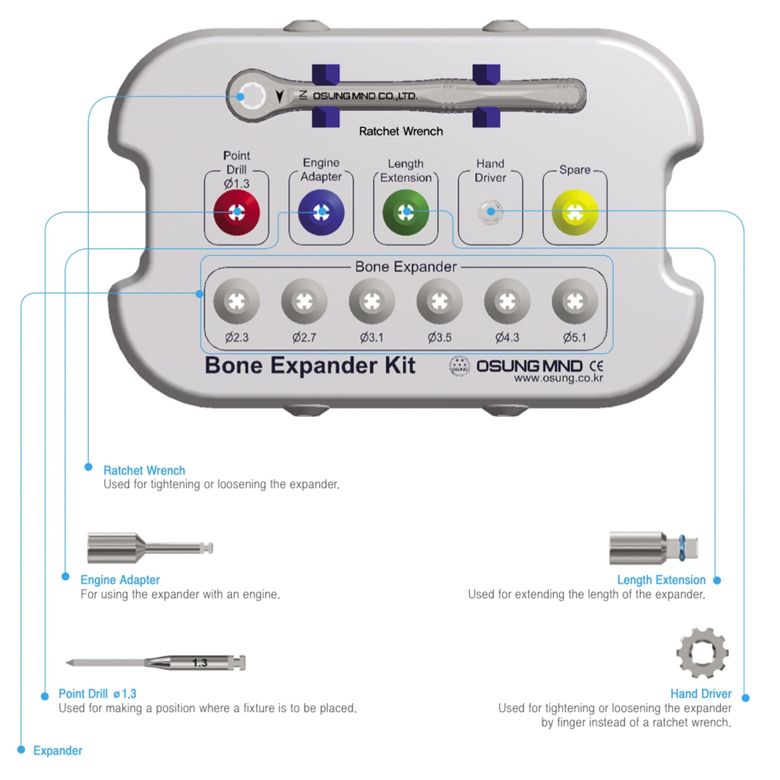 Dental Bone Expander Kit Osung -BEPD (#1453)