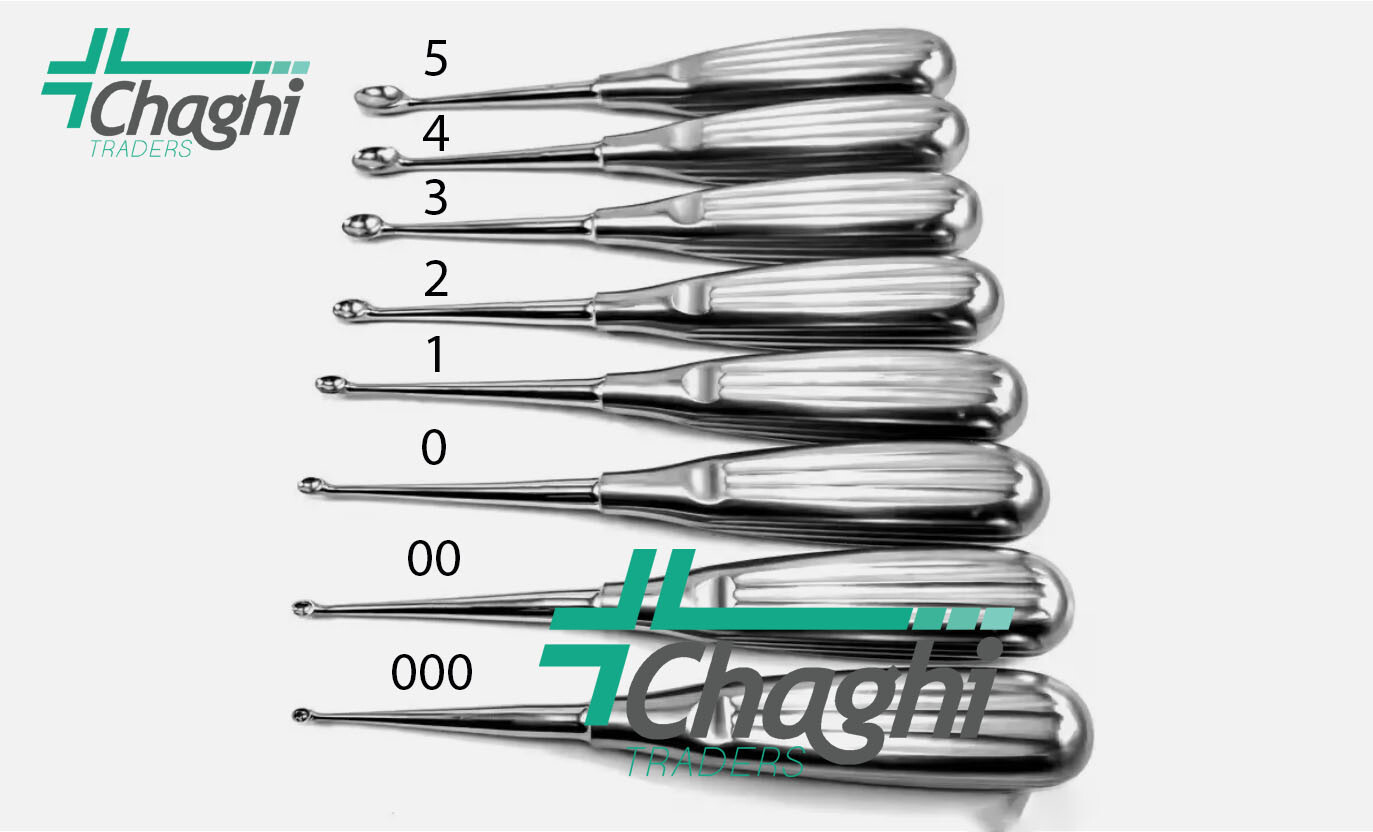 Bone Curettes 17.0cm 8 PCs Set Used For Orthopedic Surgery Partsch Curettes C-T