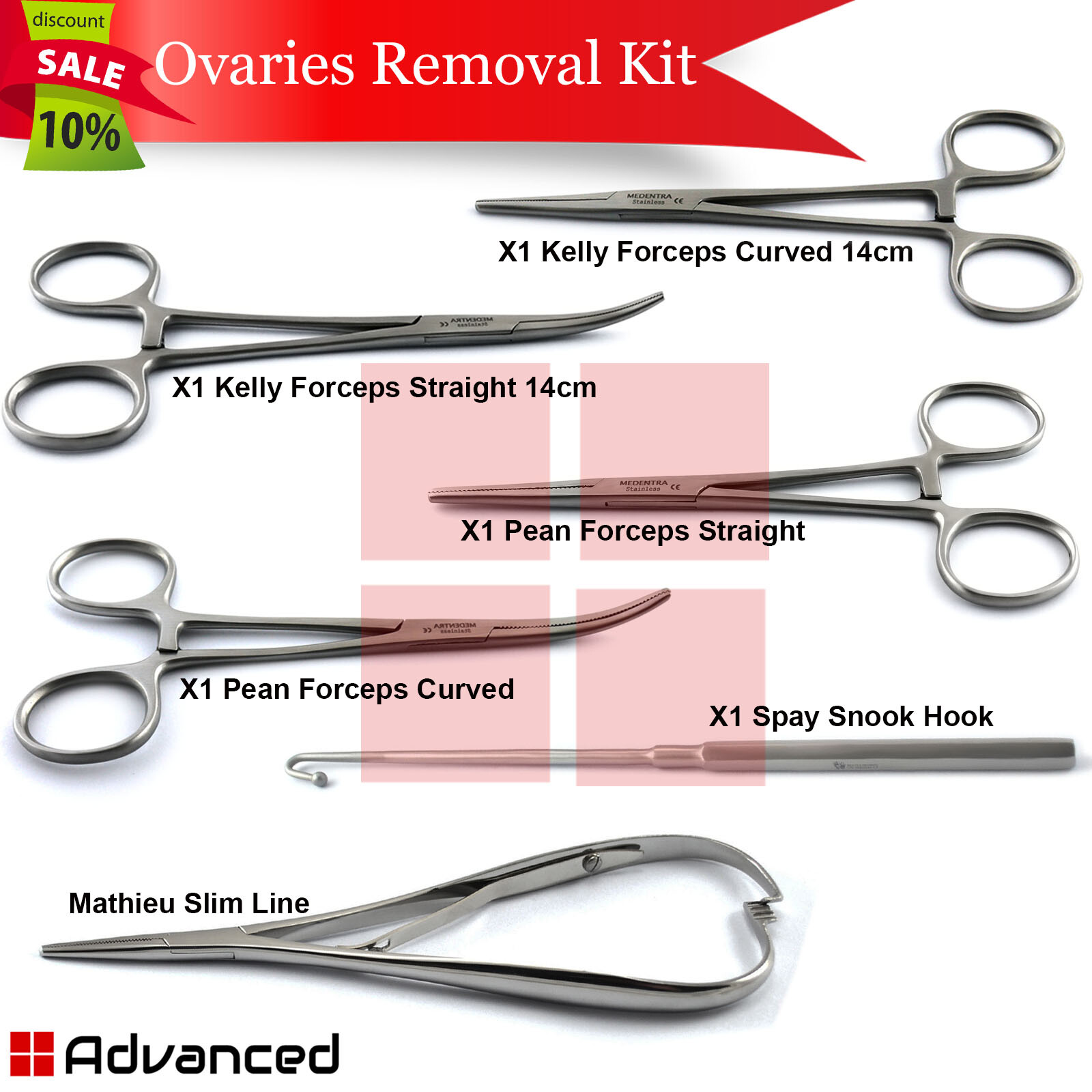 Veterinary Spay Neutering Surgery Kit Small Animals Ovaries Removal Instruments