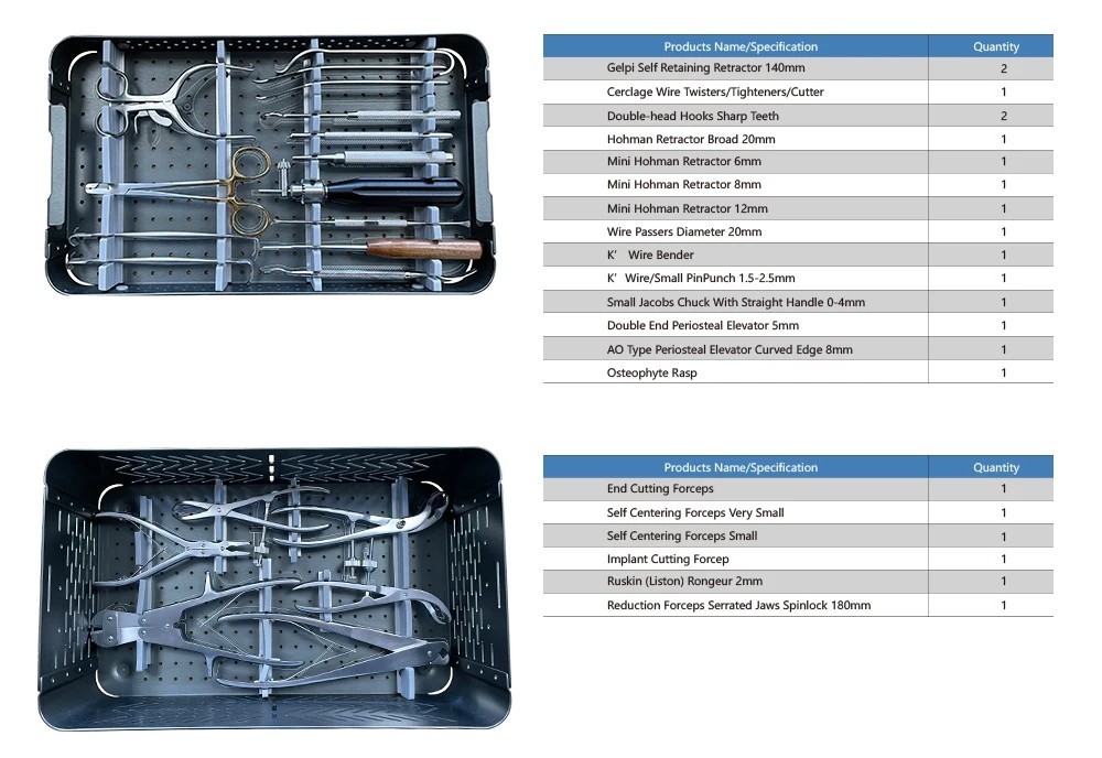 LC-DCP Mini small Instrument set Veterinary Orthopedic Surgical Instruments