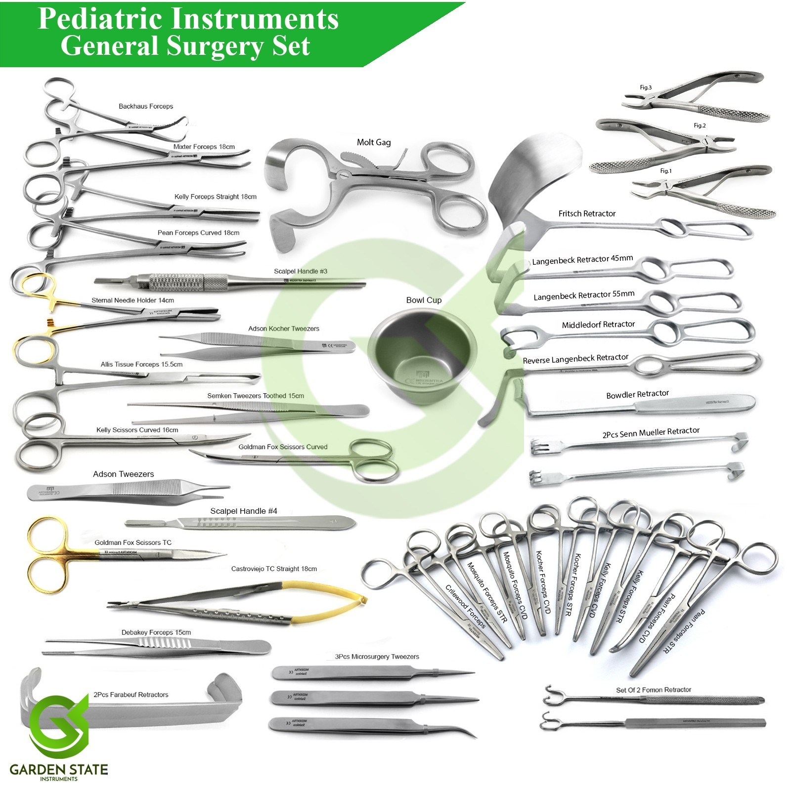 Pediatric Surgical instruments Set Pead General Surgery Instrument