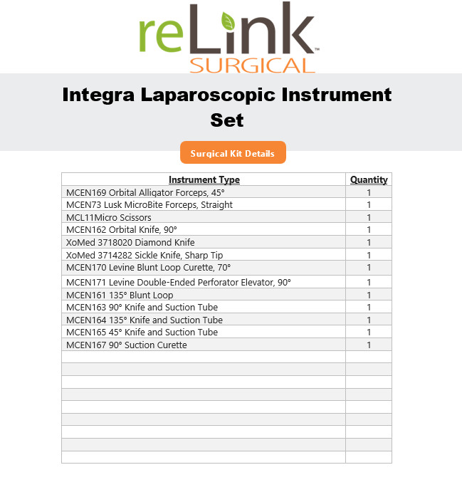Integra Lifesciences MicroFrance Levine Orbital Decompression Instrument Set